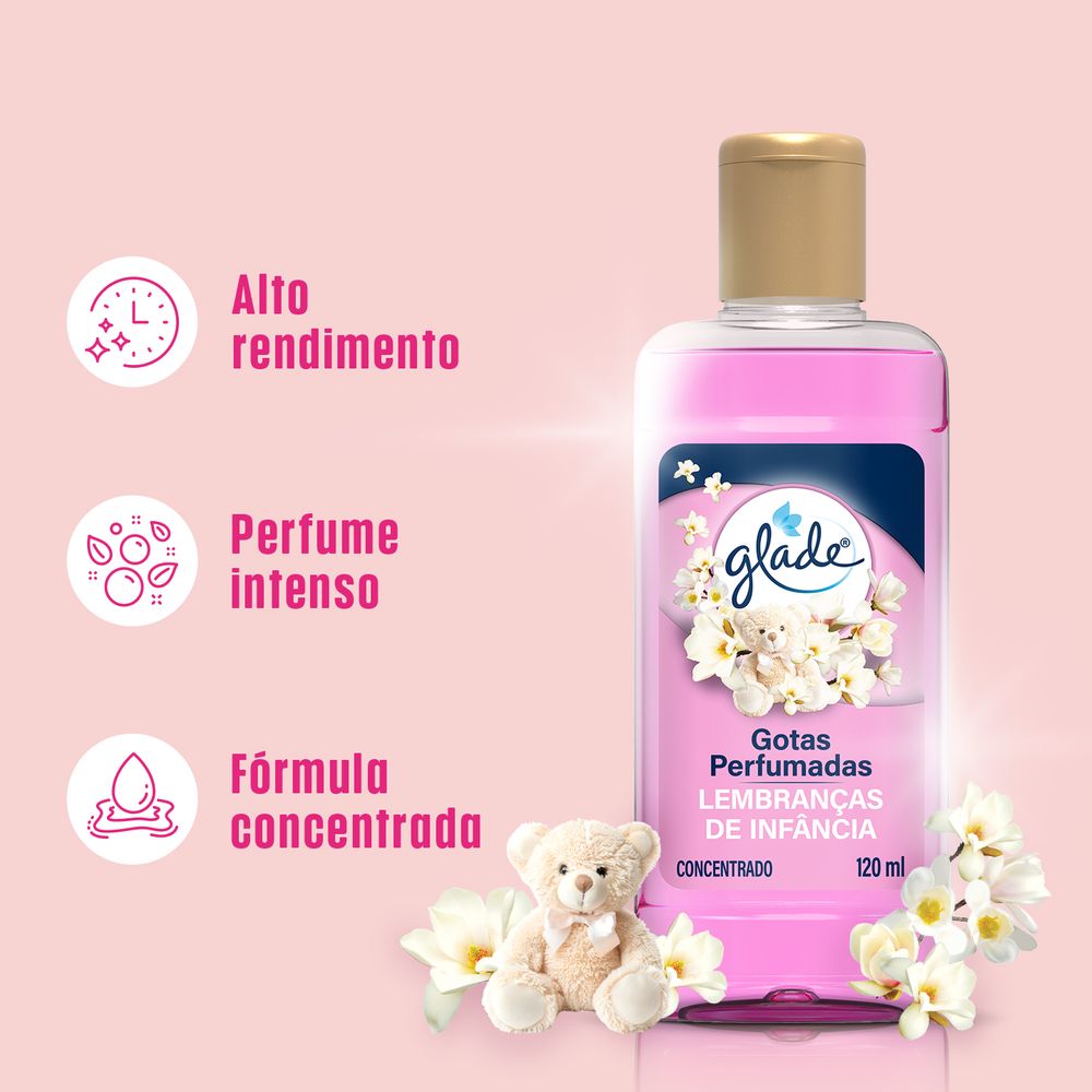 Essência Glade Concentrada Lembrança Infantil | Tenda Atacado