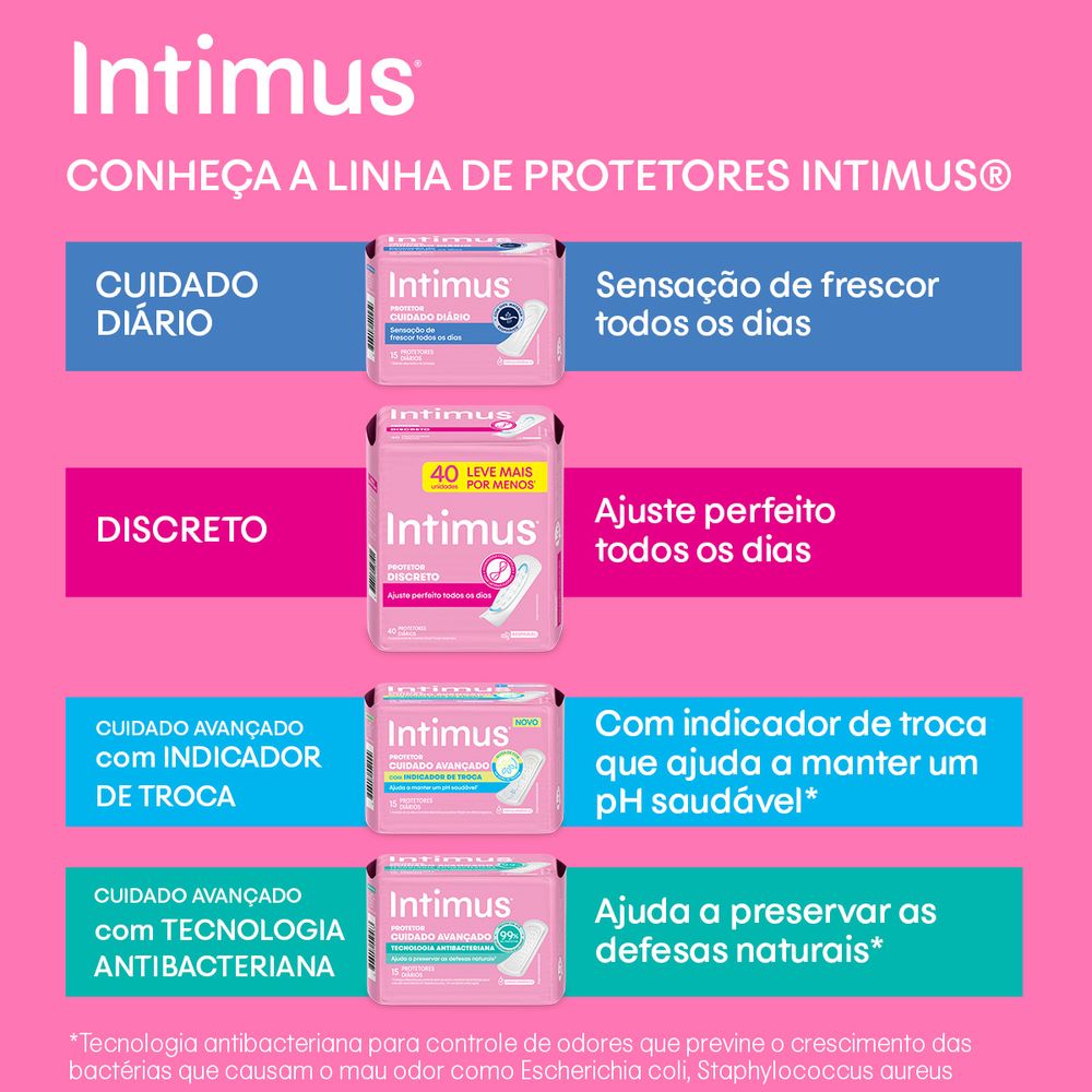 Protetor Diário Tecnologia Antibacteriana Intimus Days 80un